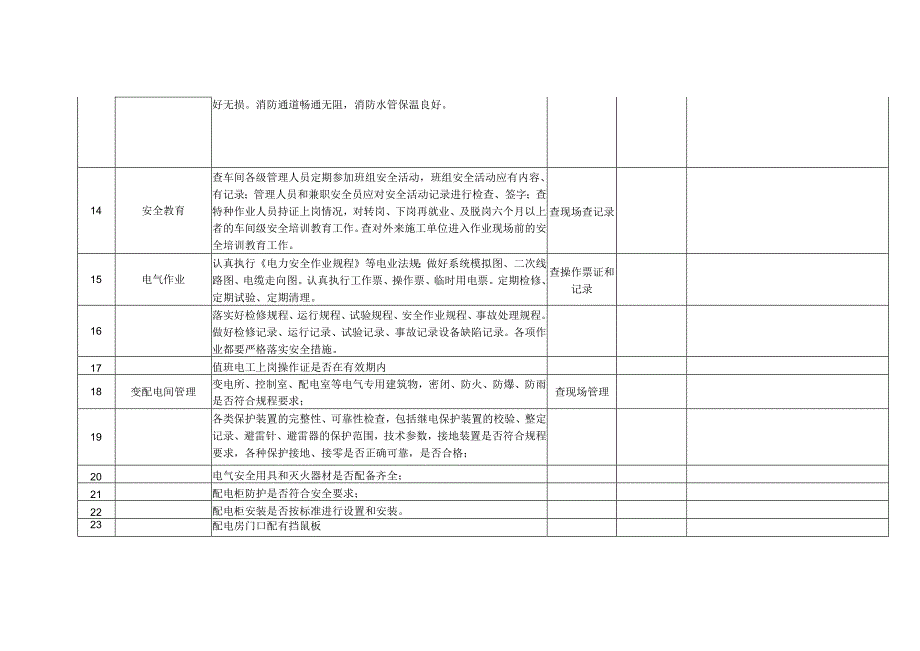 水泥企业发电车间安全检查表.docx_第3页