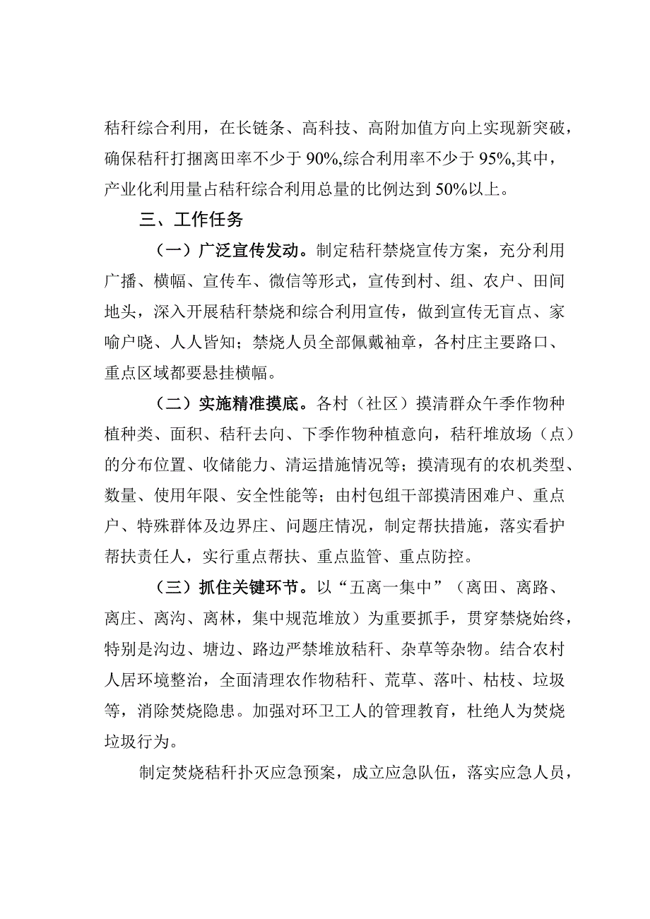 某某镇2023年午季秸秆禁烧和综合利用工作实施方案.docx_第2页