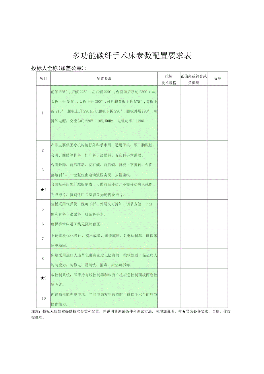 多功能碳纤手术床参数配置要求表.docx_第1页