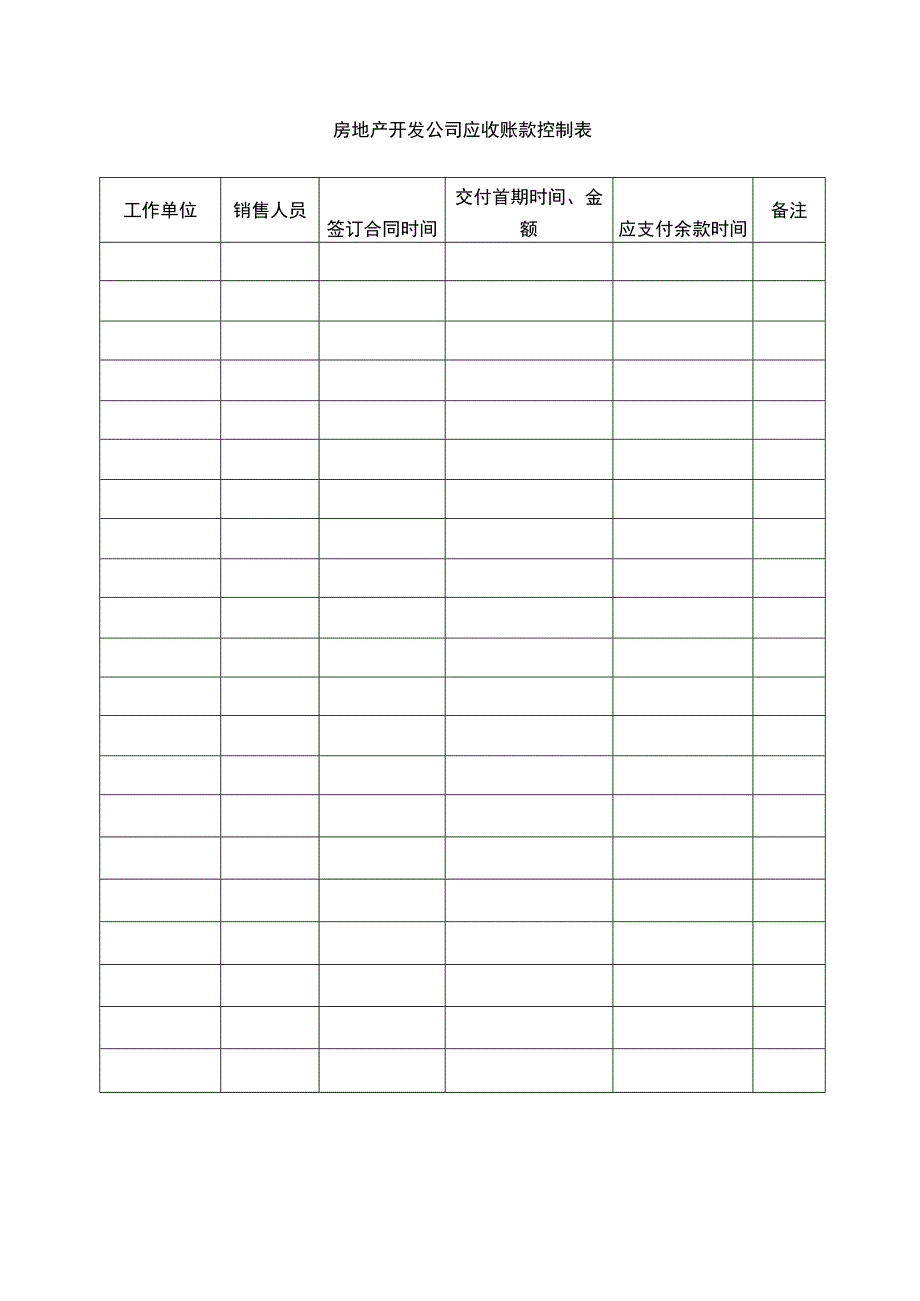 房地产开发公司应收账款控制表.docx_第1页