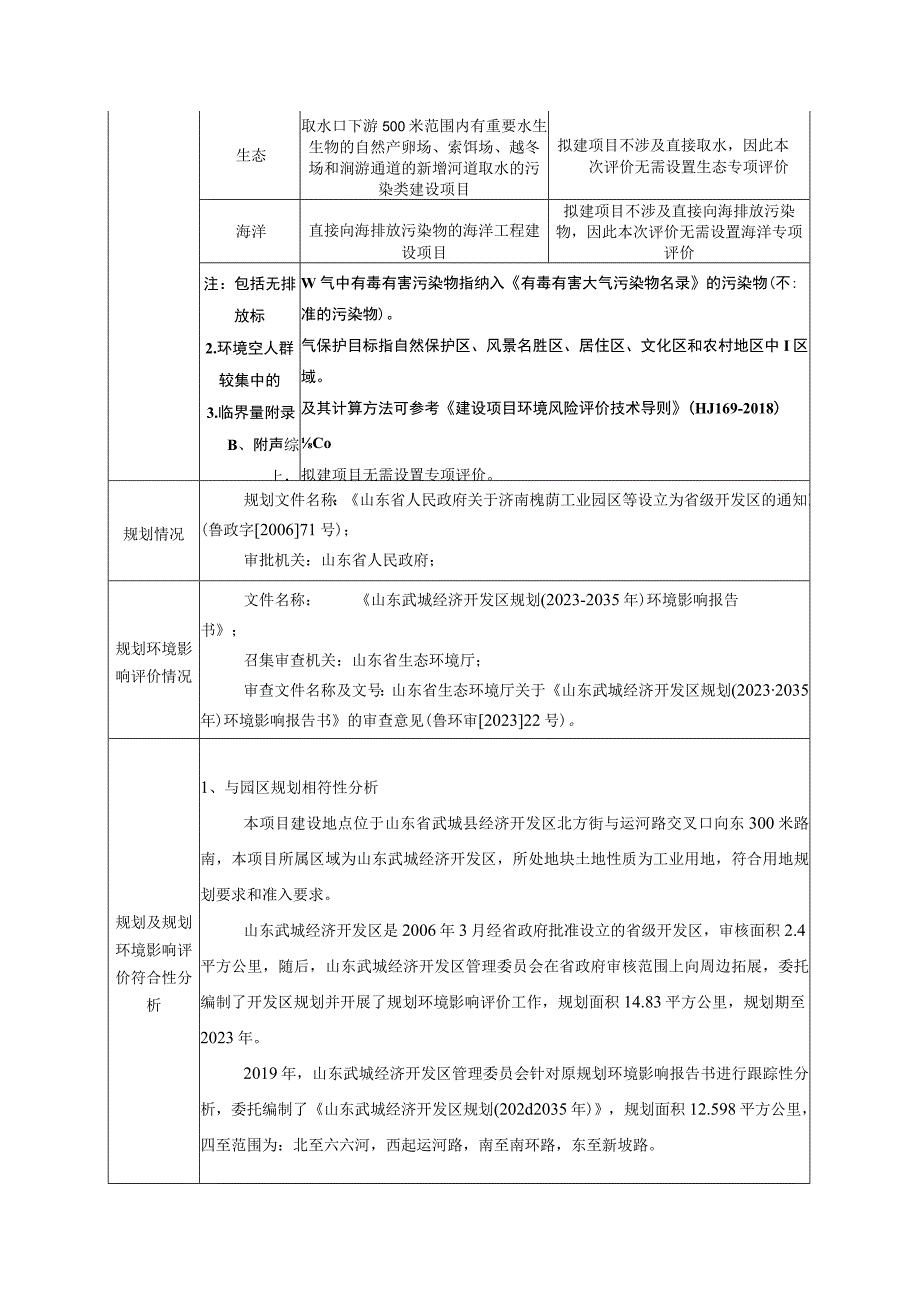 年产100吨白酒建设项目环评报告表.docx_第3页