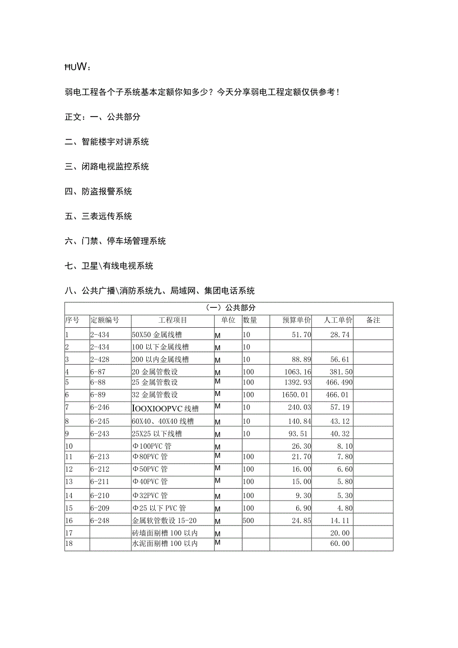 弱电工程各个系统预算定额2017426.docx_第1页