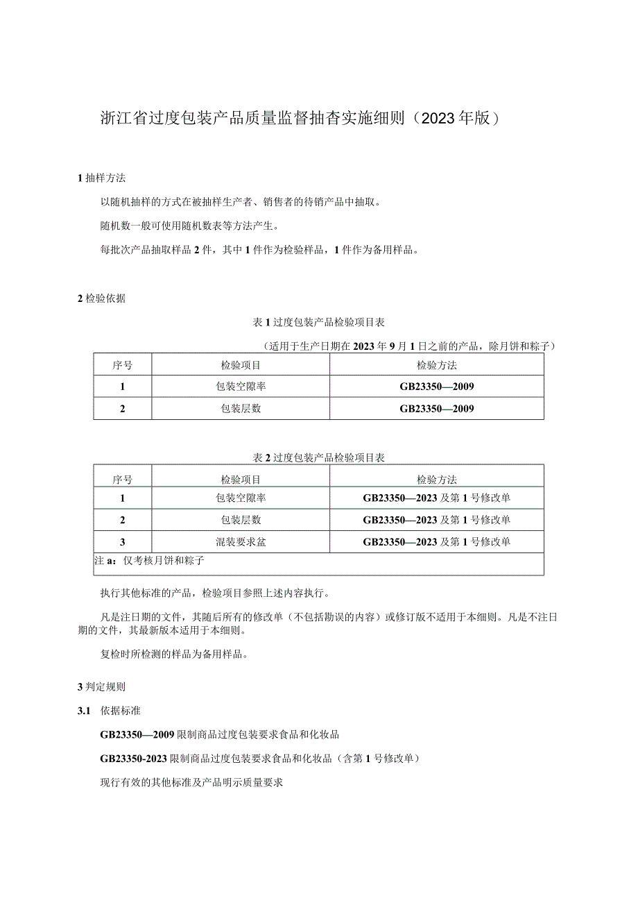 浙江省过度包装产品质量监督抽查实施细则2023年版.docx_第1页