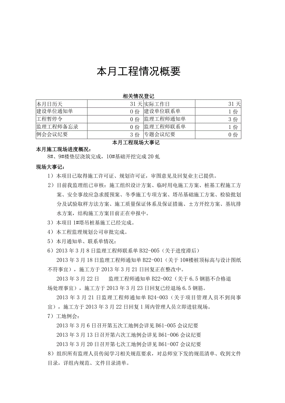 工程监理月报模板.docx_第3页