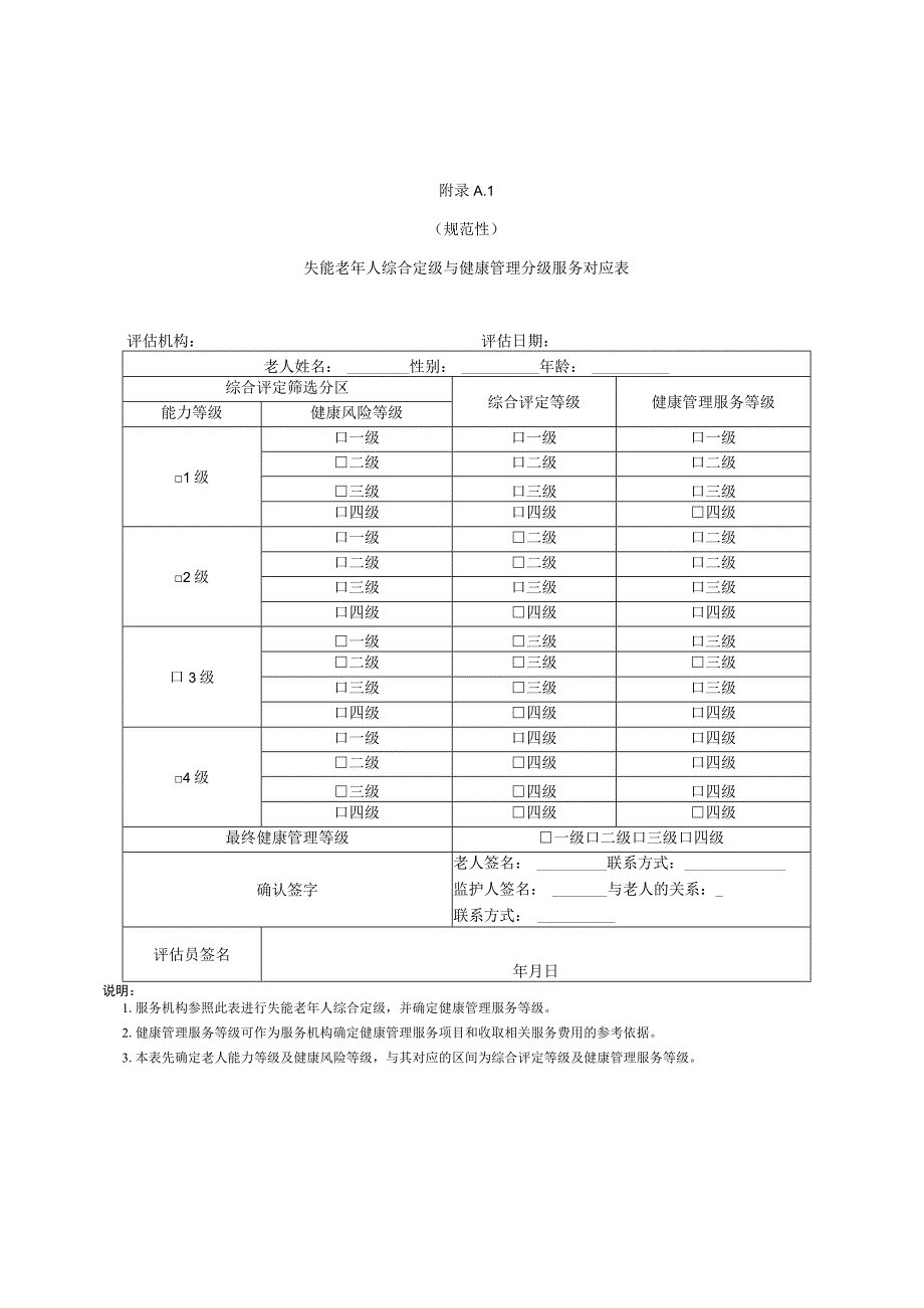 失能老年人健康风险评估表健康干预项目建议清单健康管理服务项目.docx_第1页