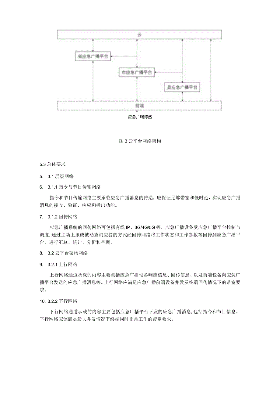 应急广播广域双向通讯网传输技术规范 通用技术要求.docx_第3页