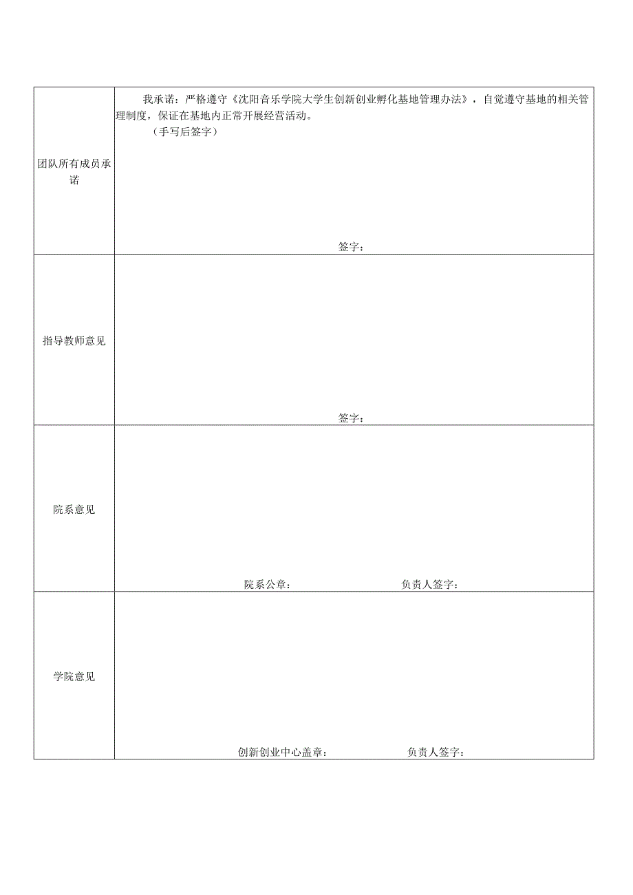 大学生创新创业孵化基地入驻申请表.docx_第3页