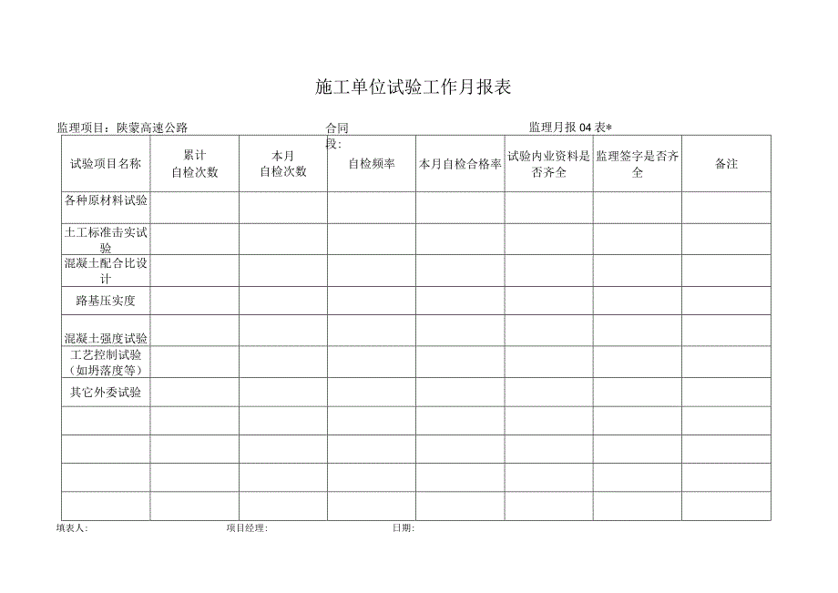 月报04表 施工单位试验工作月报表工程文档范本.docx_第1页