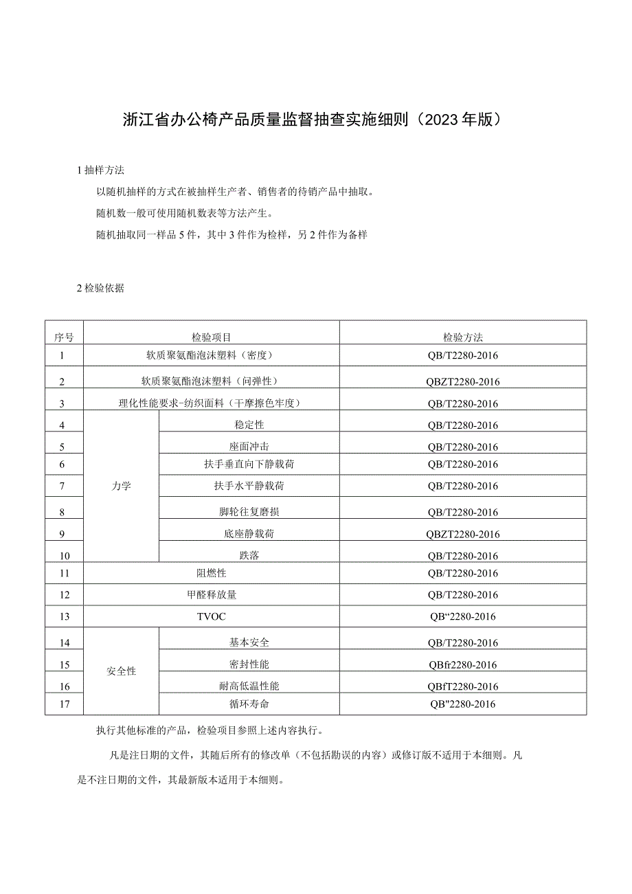 浙江省办公椅产品质量监督抽查实施细则2023年版.docx_第1页