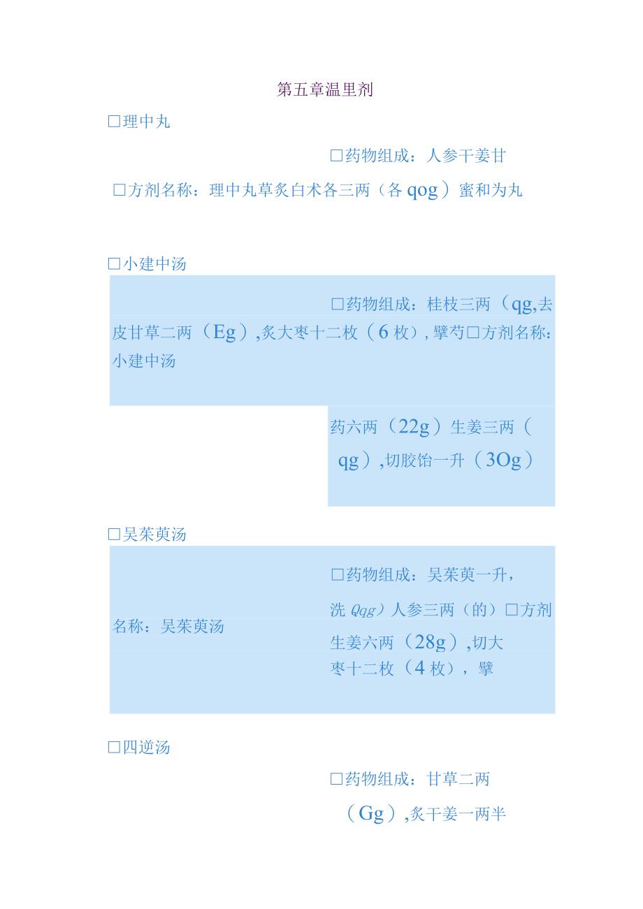 湖南中医大方剂学讲义05温里剂.docx_第1页