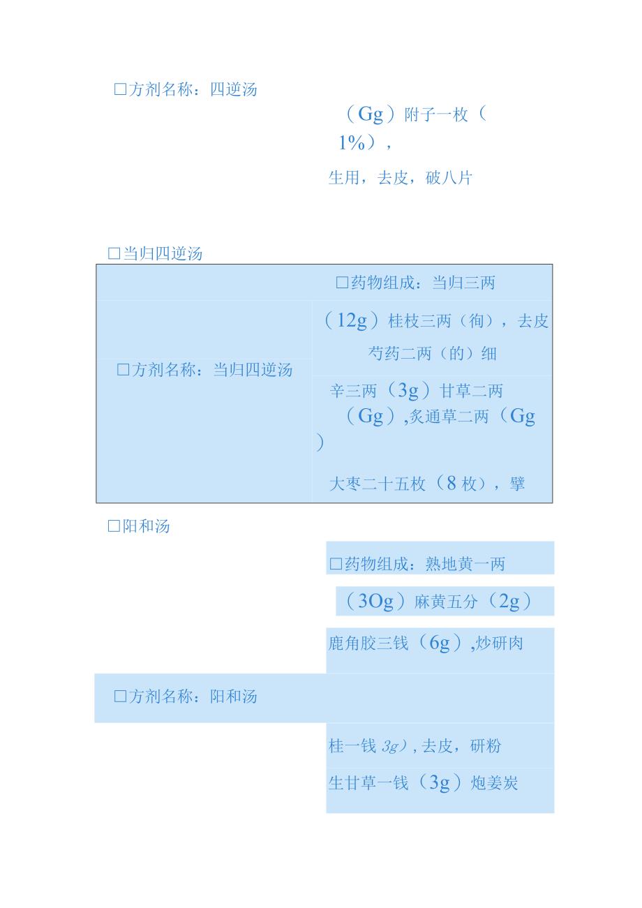 湖南中医大方剂学讲义05温里剂.docx_第2页