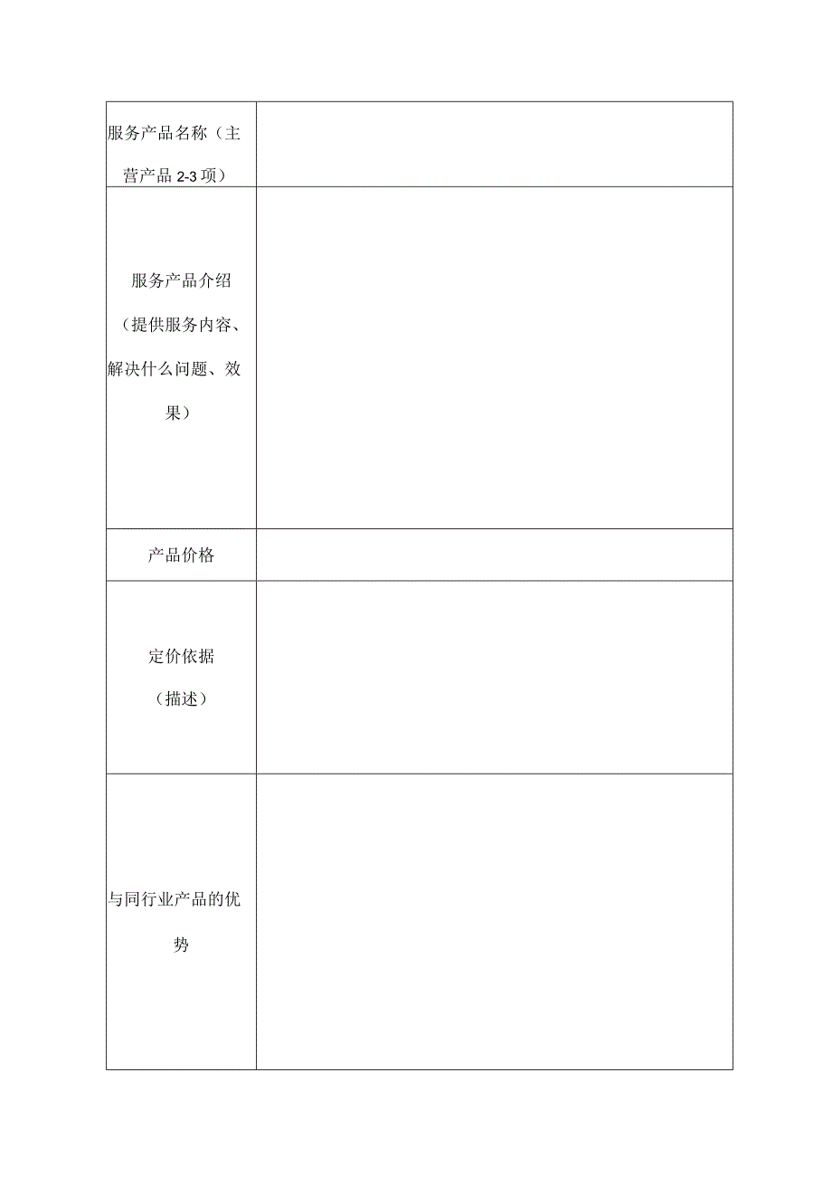 山东省中小企业特色产业集群服务资源库申报书模板.docx_第2页