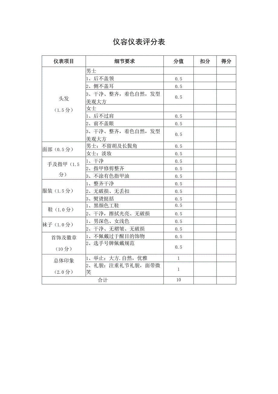 客房服务员中式铺床评标准.docx_第3页