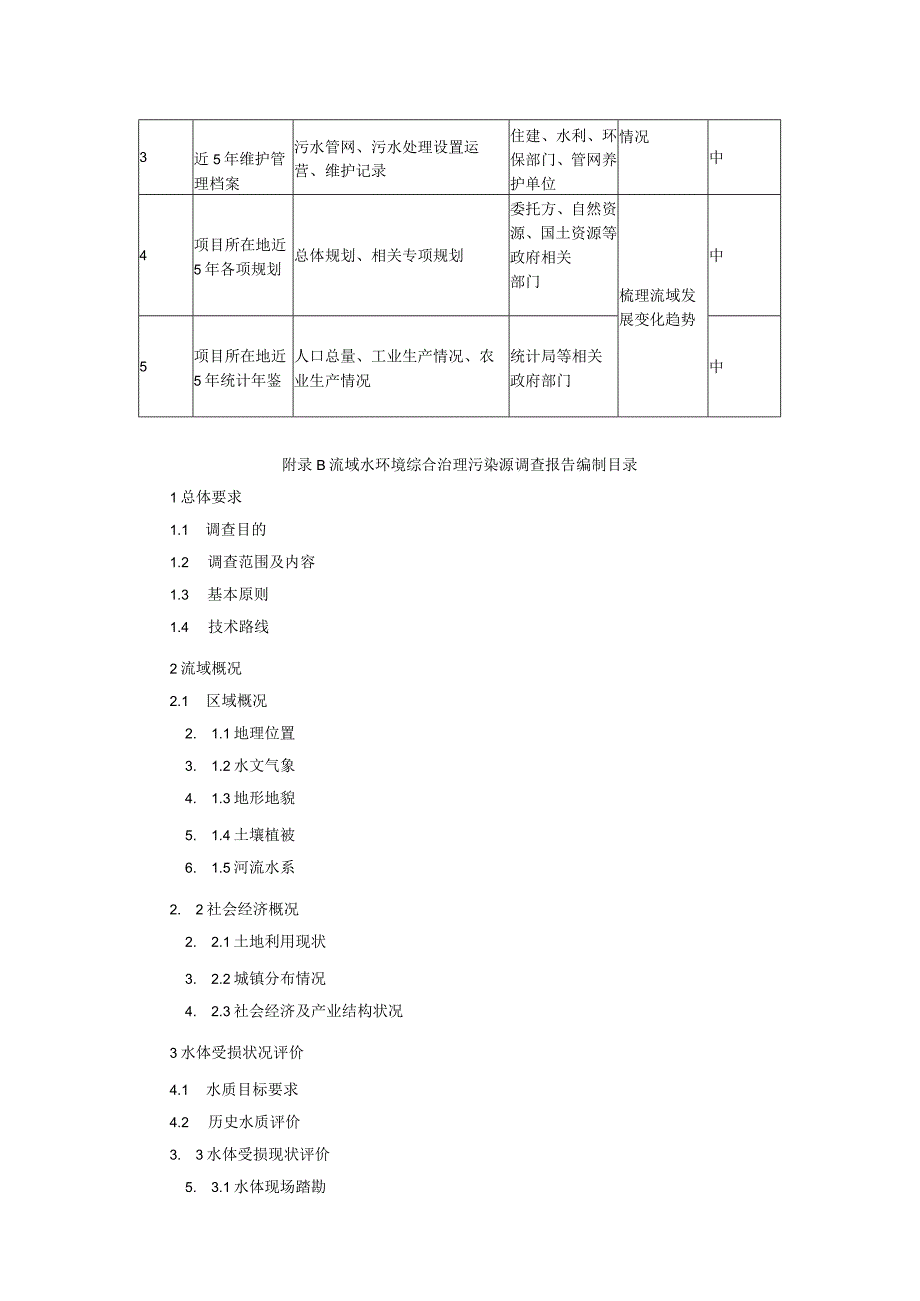 流域水环境污染源调查资料收集目录综合治理污染源调查报告编制目录.docx_第2页