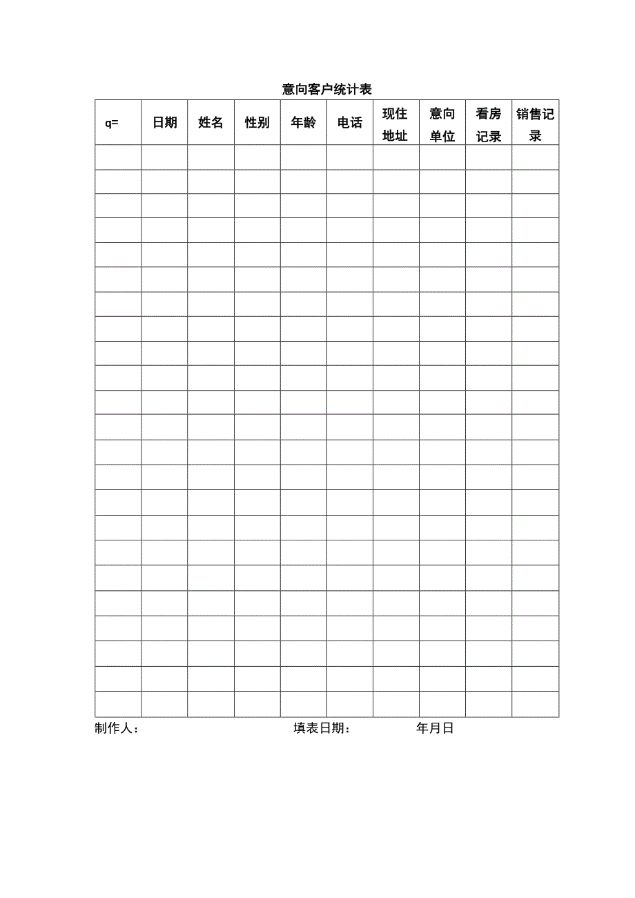 意向客户统计表.docx_第1页