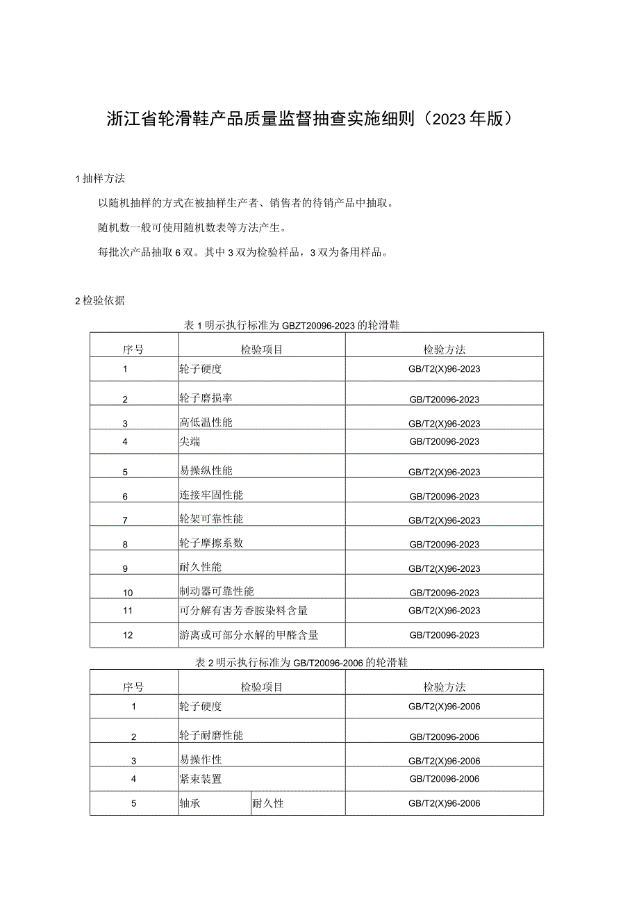 浙江省轮滑鞋产品质量监督抽查实施细则2023年版.docx_第1页