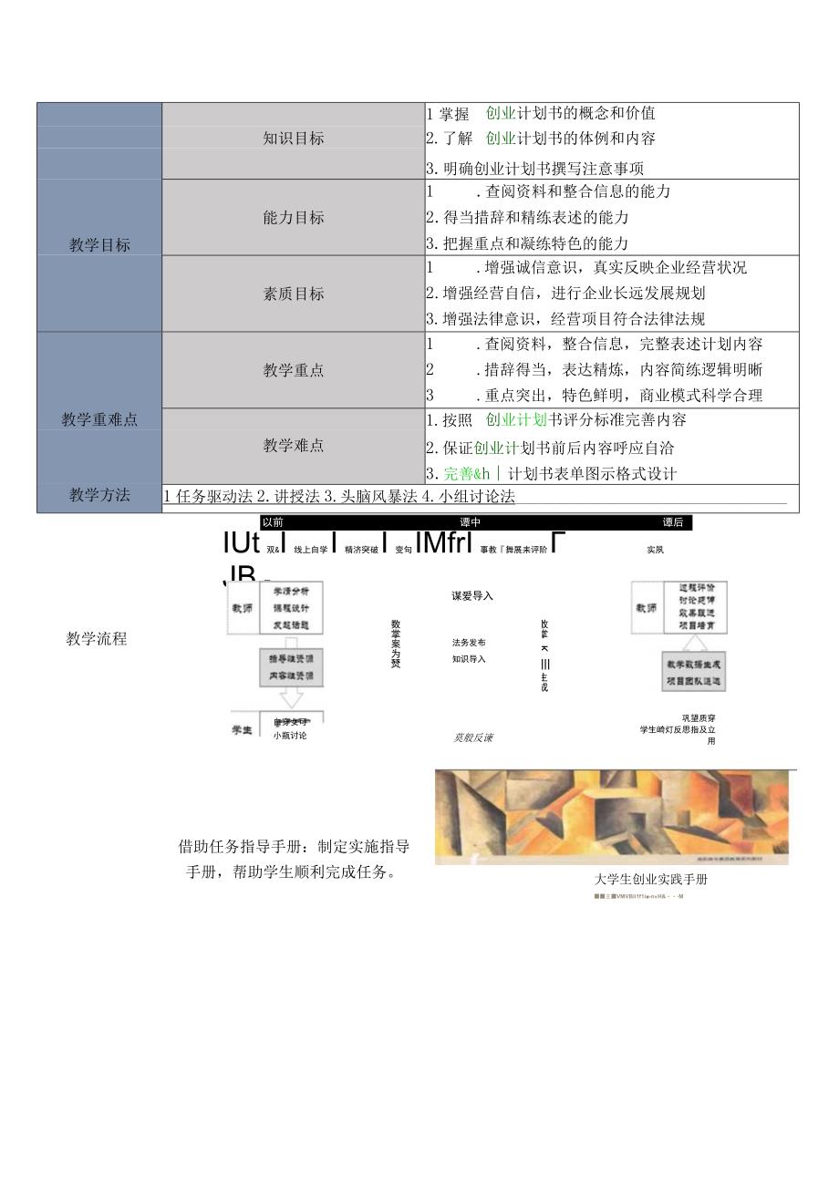 大学生创新创业基本能力训导教案2528学时编制商业计划书开展商业路演.docx_第2页