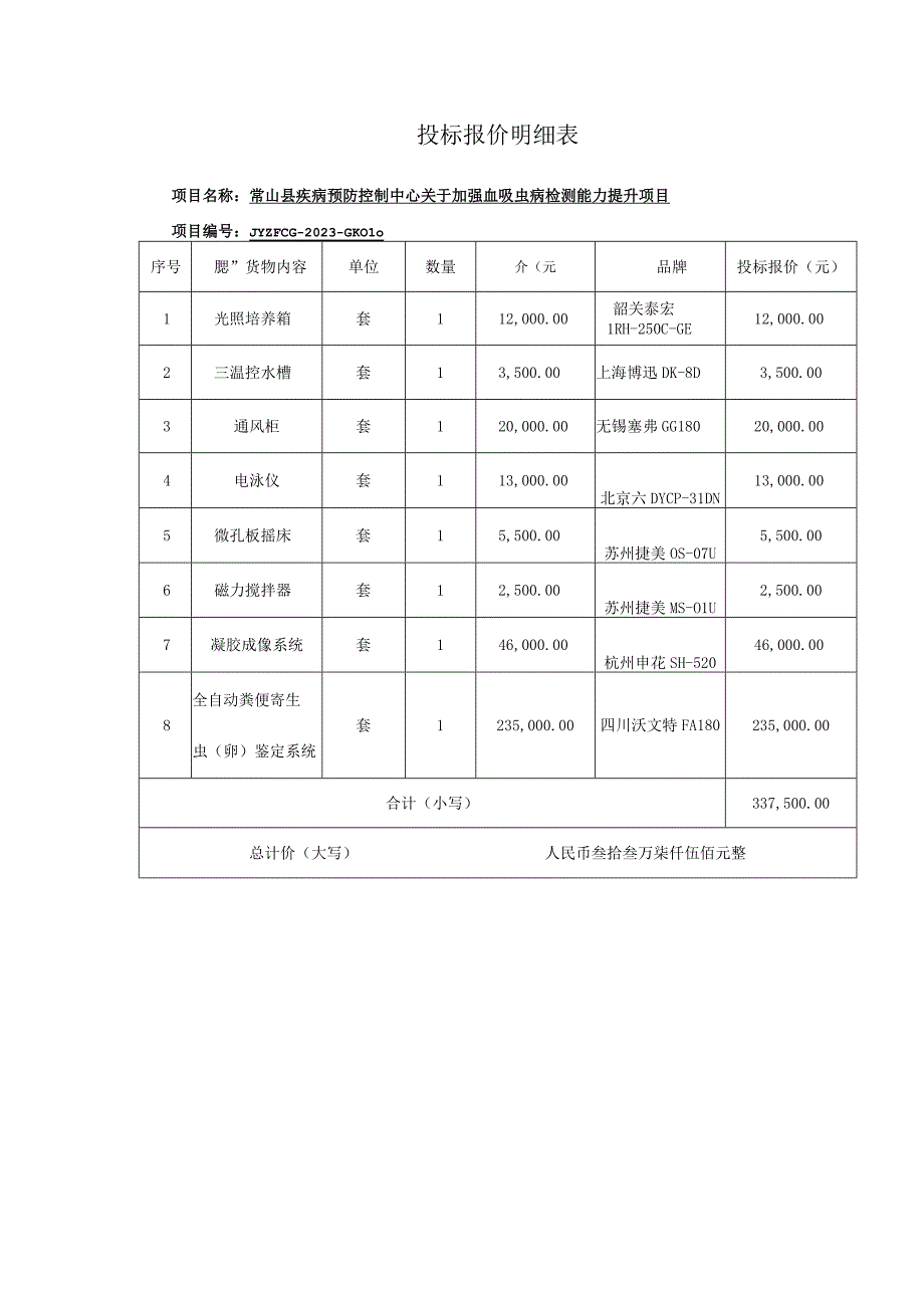 投标报价明细表.docx_第1页