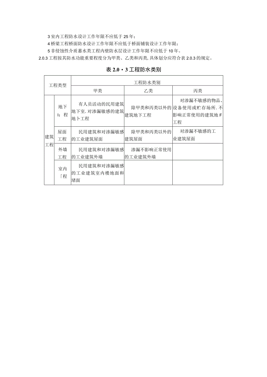 建筑与市政工程防水通用规范附条文说明 GB 550302023.docx_第3页