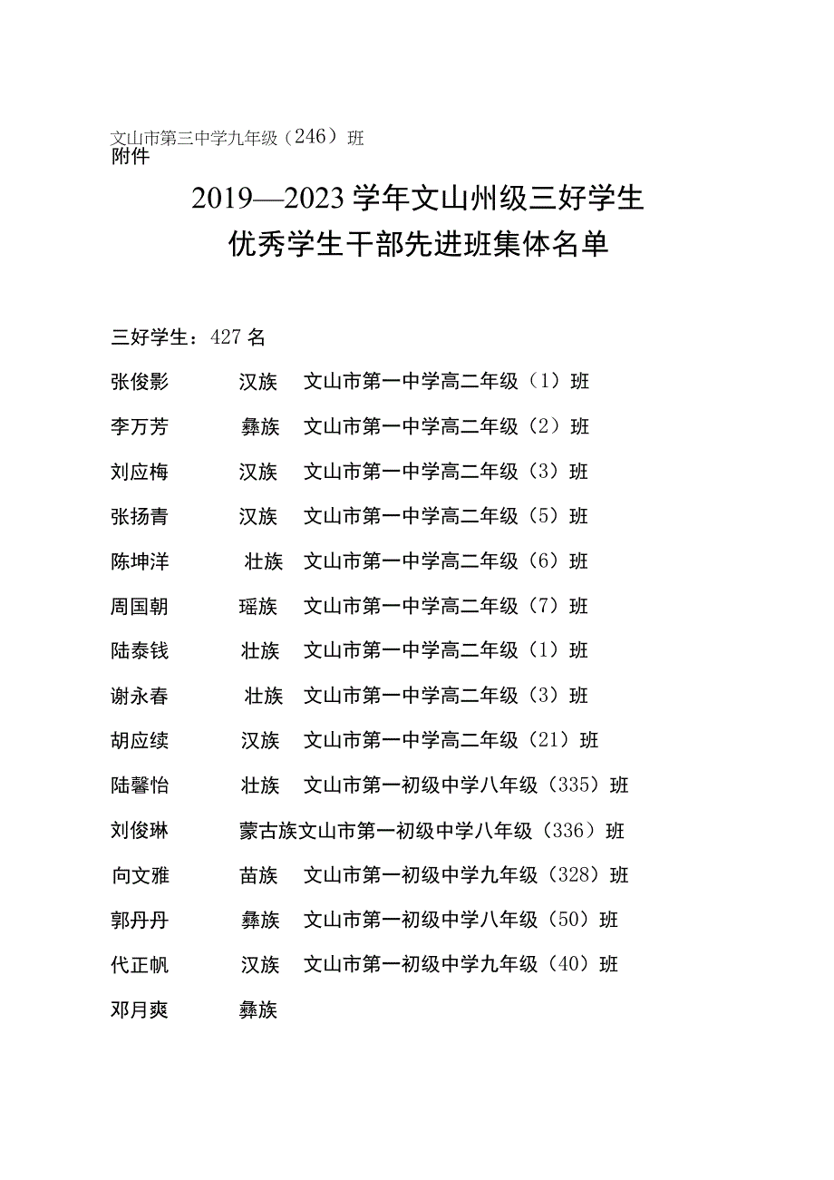 文教体发〔2023〕36号关于表扬2019—2023学年州级三好学生优秀学生干部先进班集体的通报.docx_第3页