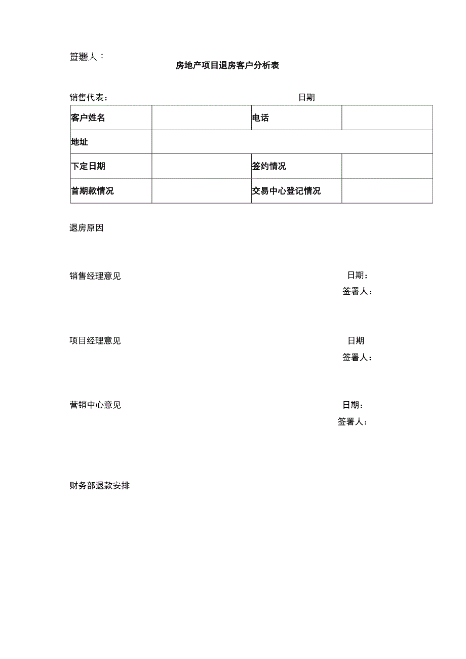 房地产项目退房客户分析表.docx_第1页