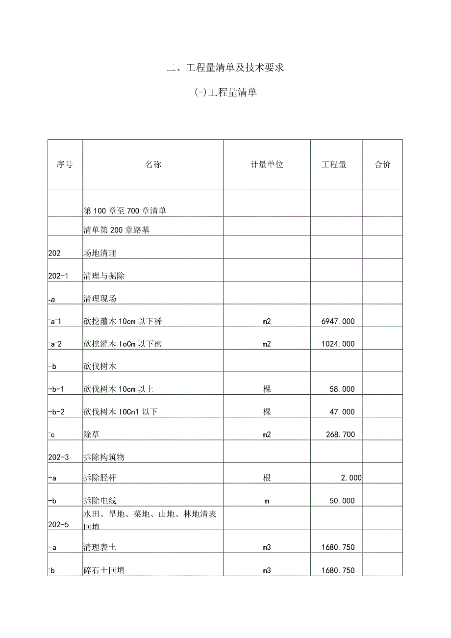 工程量清单及技术要求一工程量清单.docx_第1页