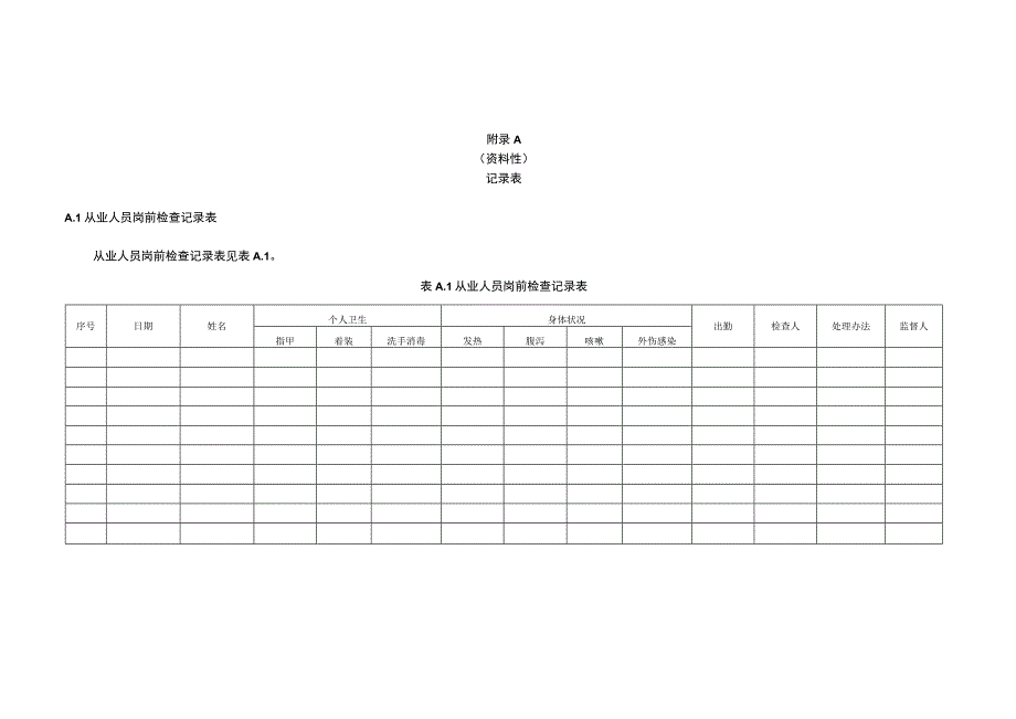 机关食堂管理记录表设施设备管理要求验收标准流程图切配成型规格巡视检查记录表餐厨垃圾台账示例.docx_第1页