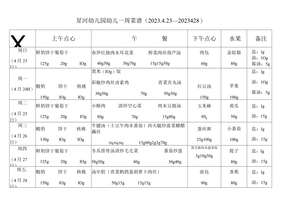 星河幼儿园幼儿一周菜谱20233—20238备注.docx_第1页