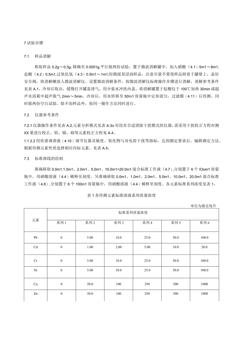 有机肥中铅镉铬镍铜锌砷和汞的测定电感耦合等离子体质谱法.docx_第3页