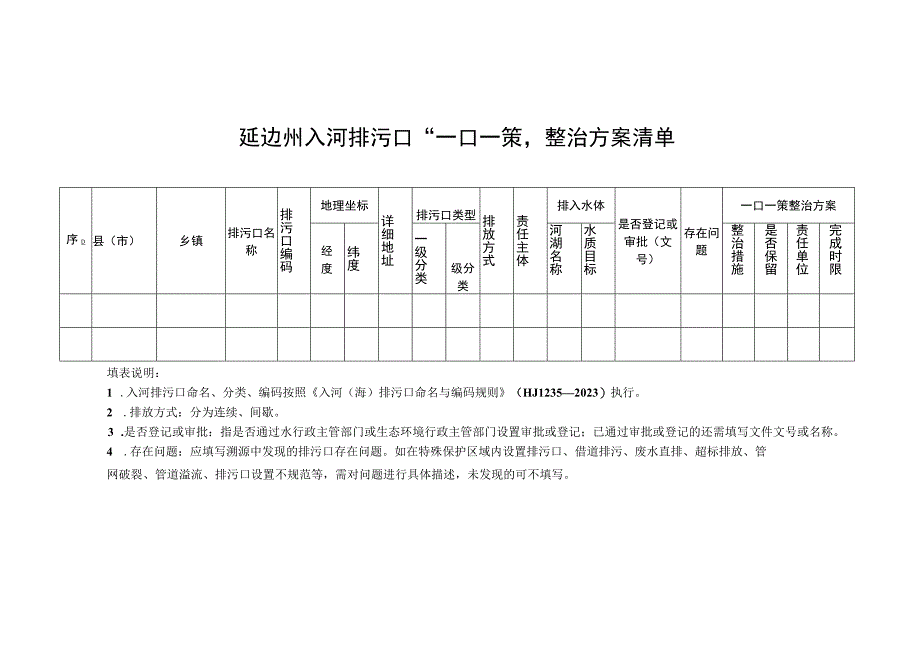 延边州入河排污口一口一策整治方案清单.docx_第1页