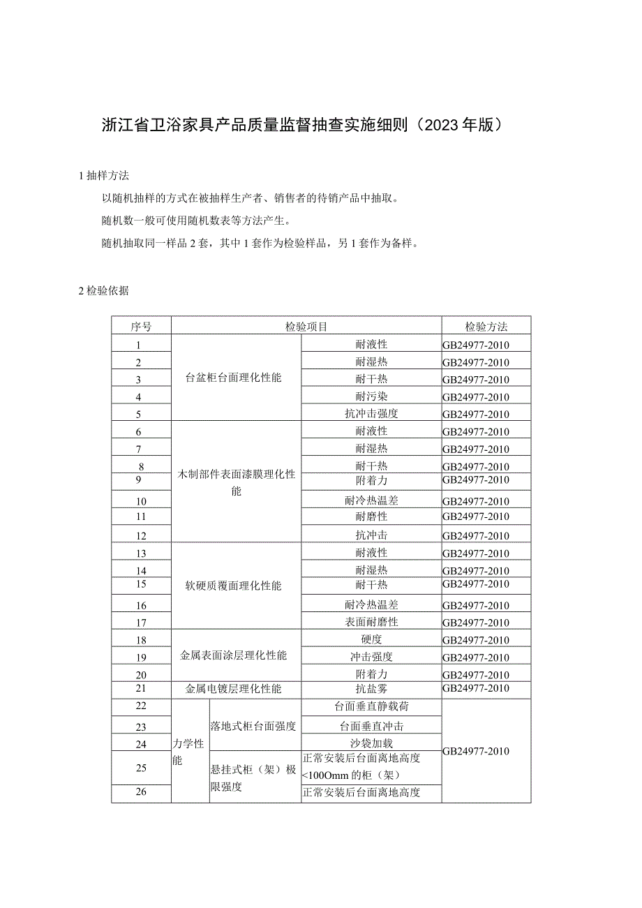 浙江省卫浴家具产品质量监督抽查实施细则2023年版.docx_第1页