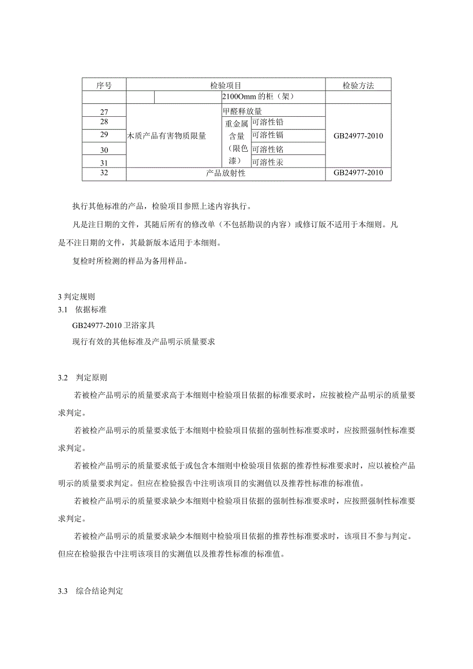 浙江省卫浴家具产品质量监督抽查实施细则2023年版.docx_第2页