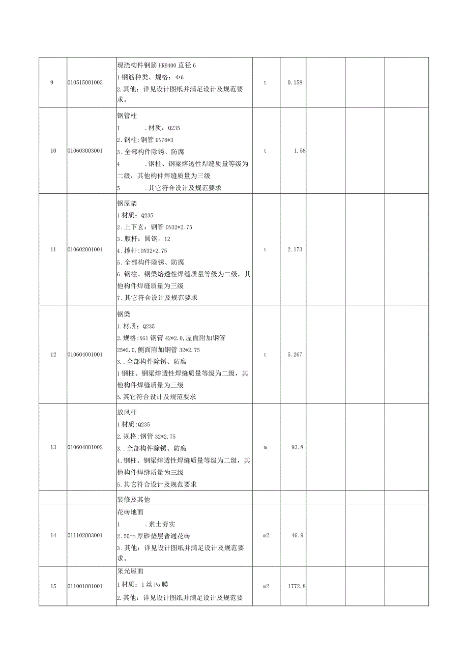 工程量清单工程二.docx_第2页