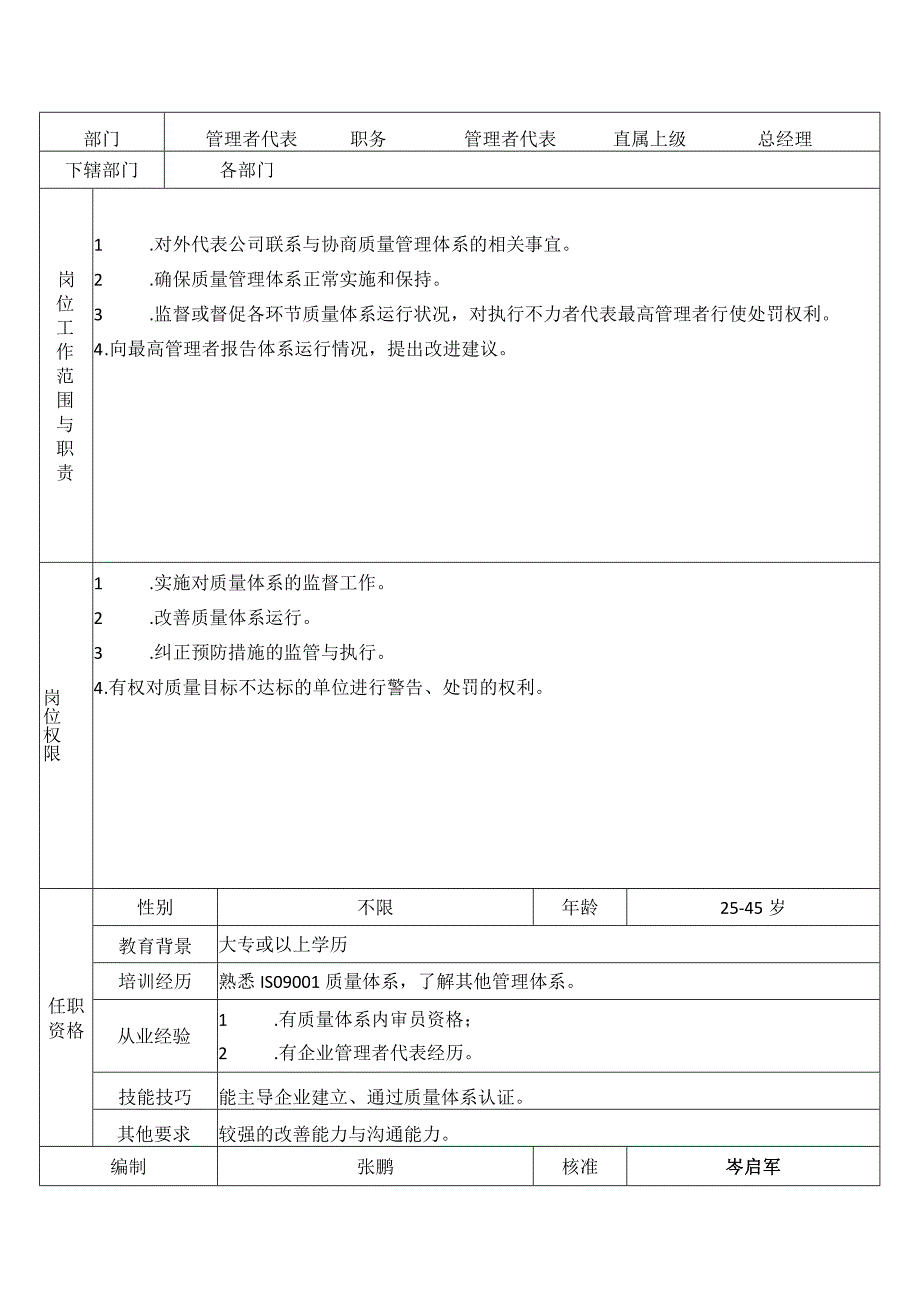 岗位说明书.docx_第3页