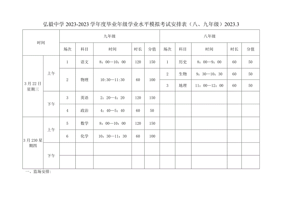 弘毅中学20232023学年度毕业年级学业水平模拟考试安排表.docx_第1页