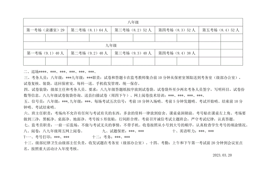 弘毅中学20232023学年度毕业年级学业水平模拟考试安排表.docx_第2页