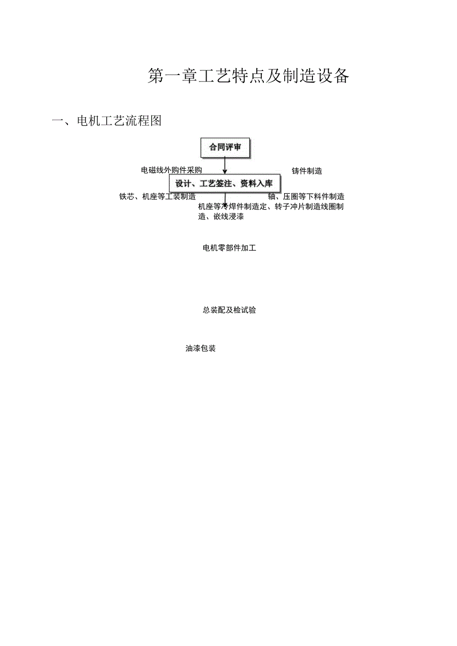 湘潭电机技术简介.docx_第1页