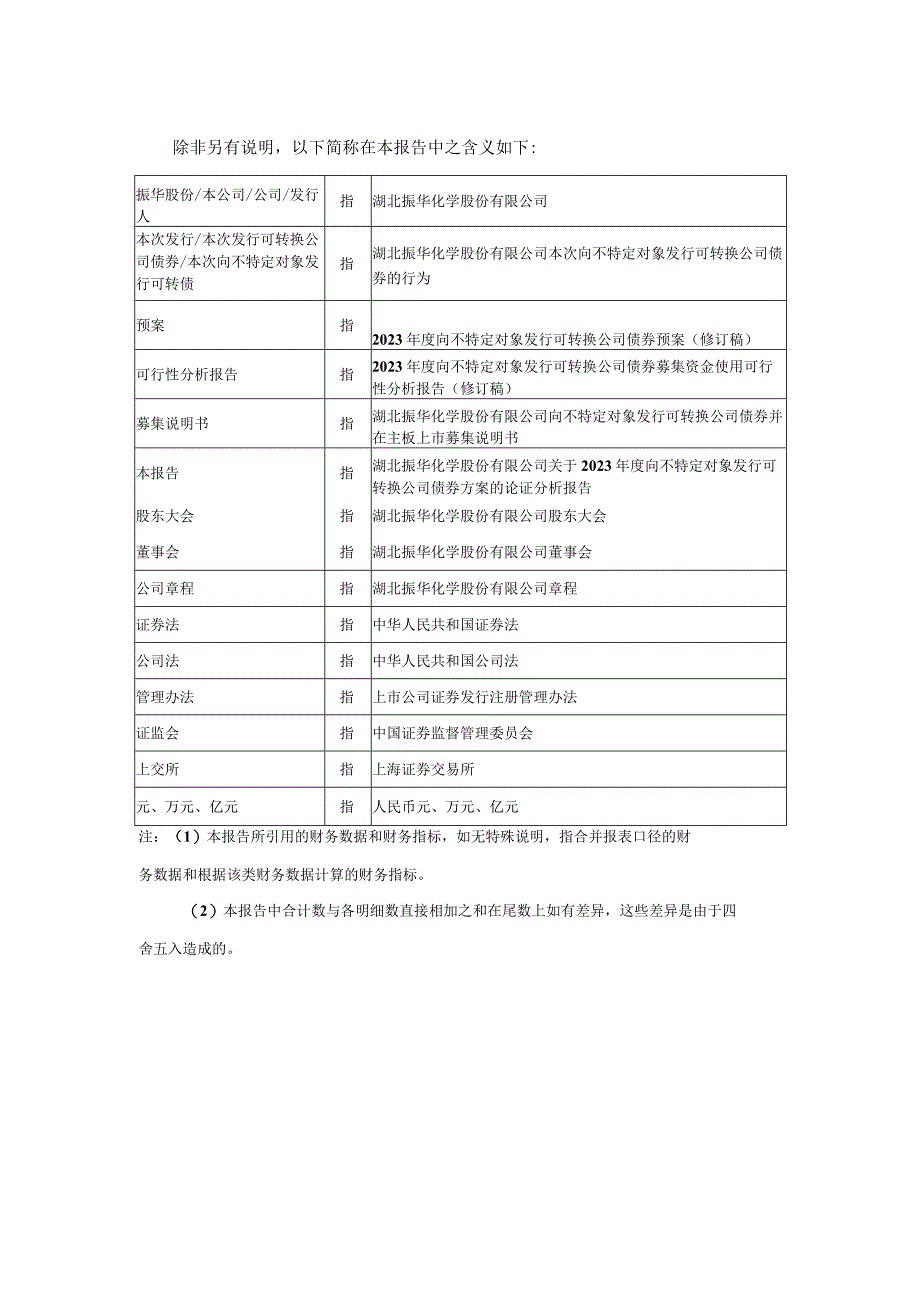 振华股份关于2023年度向不特定对象发行可转换公司债券方案的论证分析报告.docx_第2页