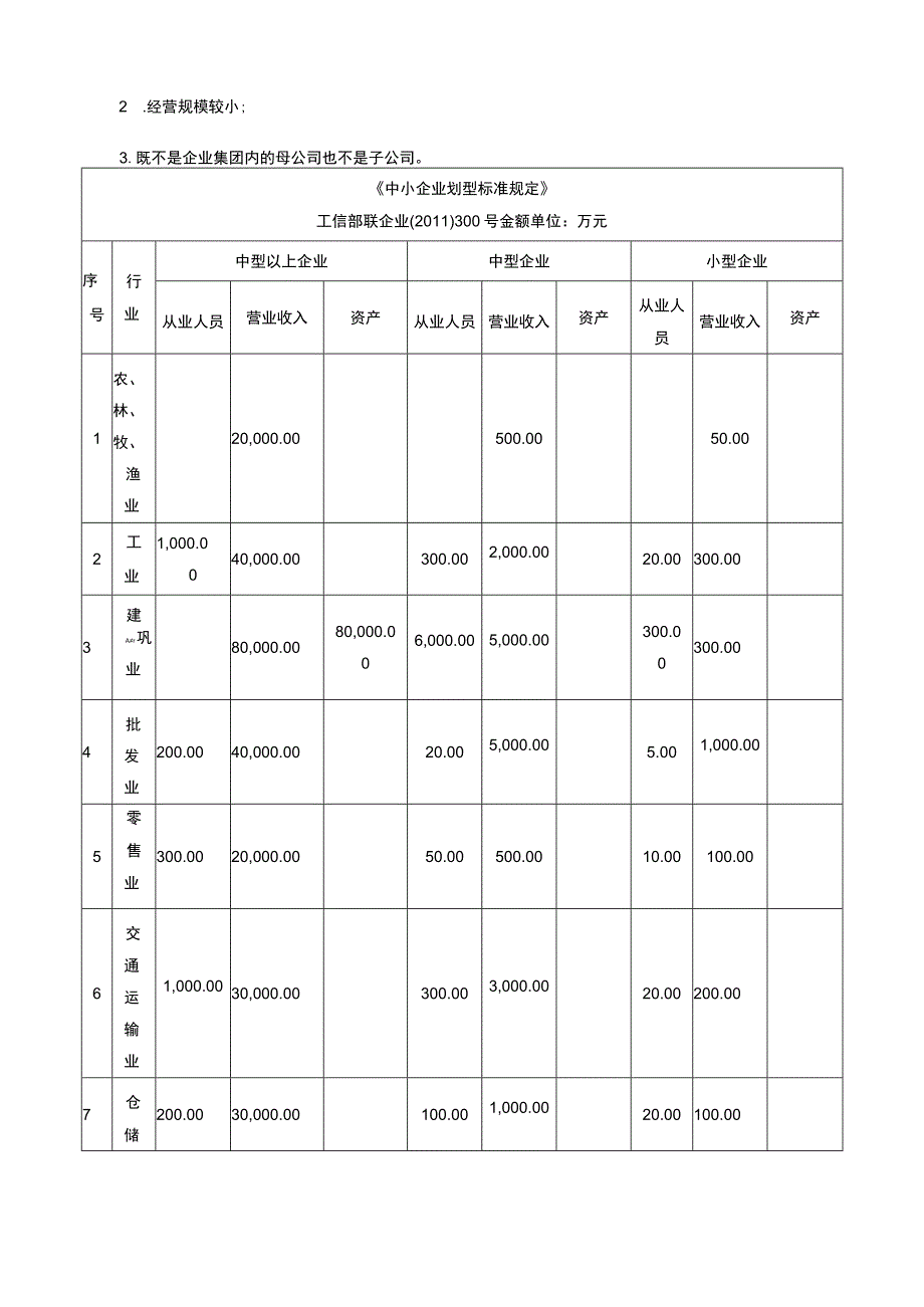 小企业的会计账务处理流程.docx_第2页