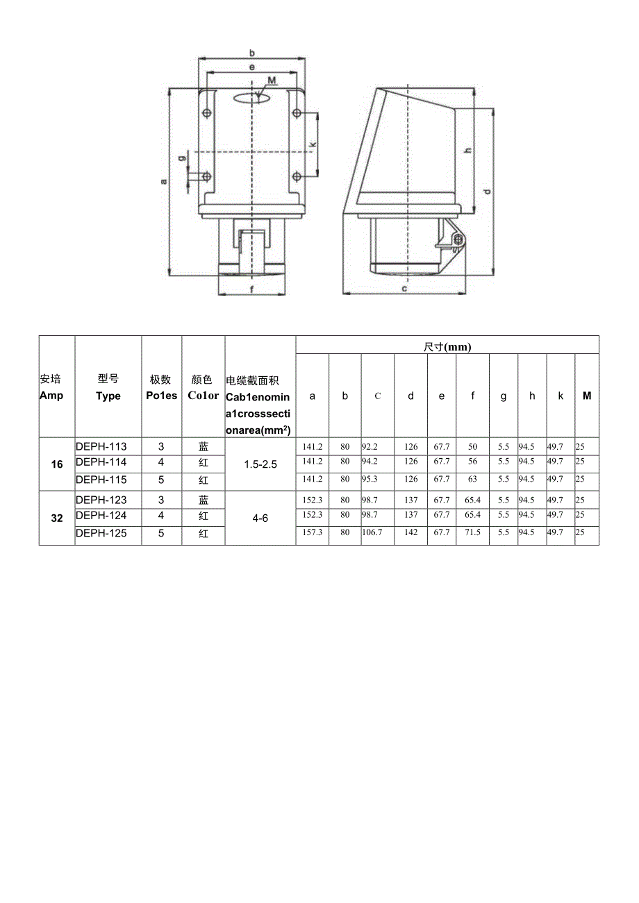 德力西电气有限公司产品规格书.docx_第3页