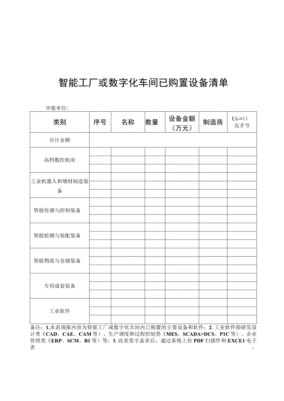 智能工厂或数字化车间已购置设备清单项目材料承诺书.docx_第1页