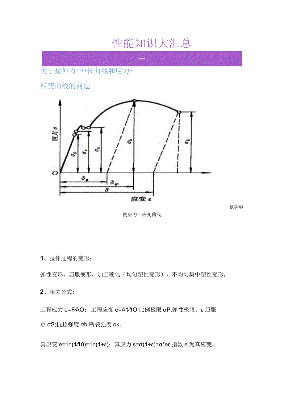 性能知识大汇总.docx_第1页