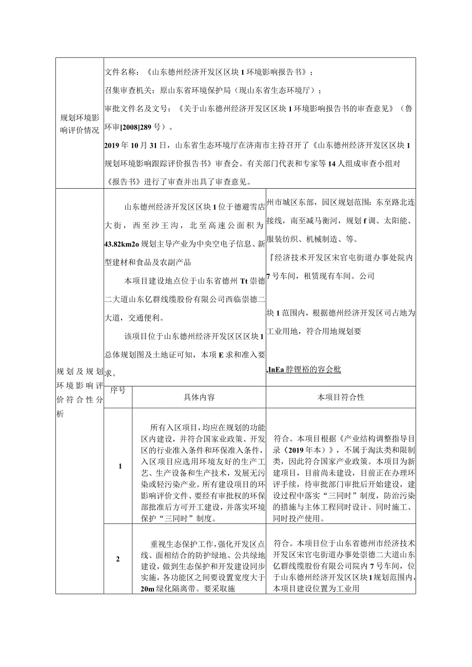 年产1000吨米面制品及速冻食品项目环评报告表.docx_第2页