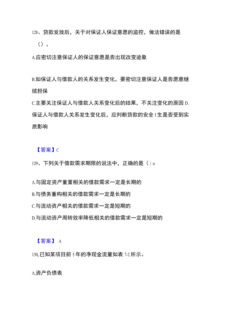 20232023年中级银行从业资格之中级公司信贷基础试题库和答案要点.docx_第3页