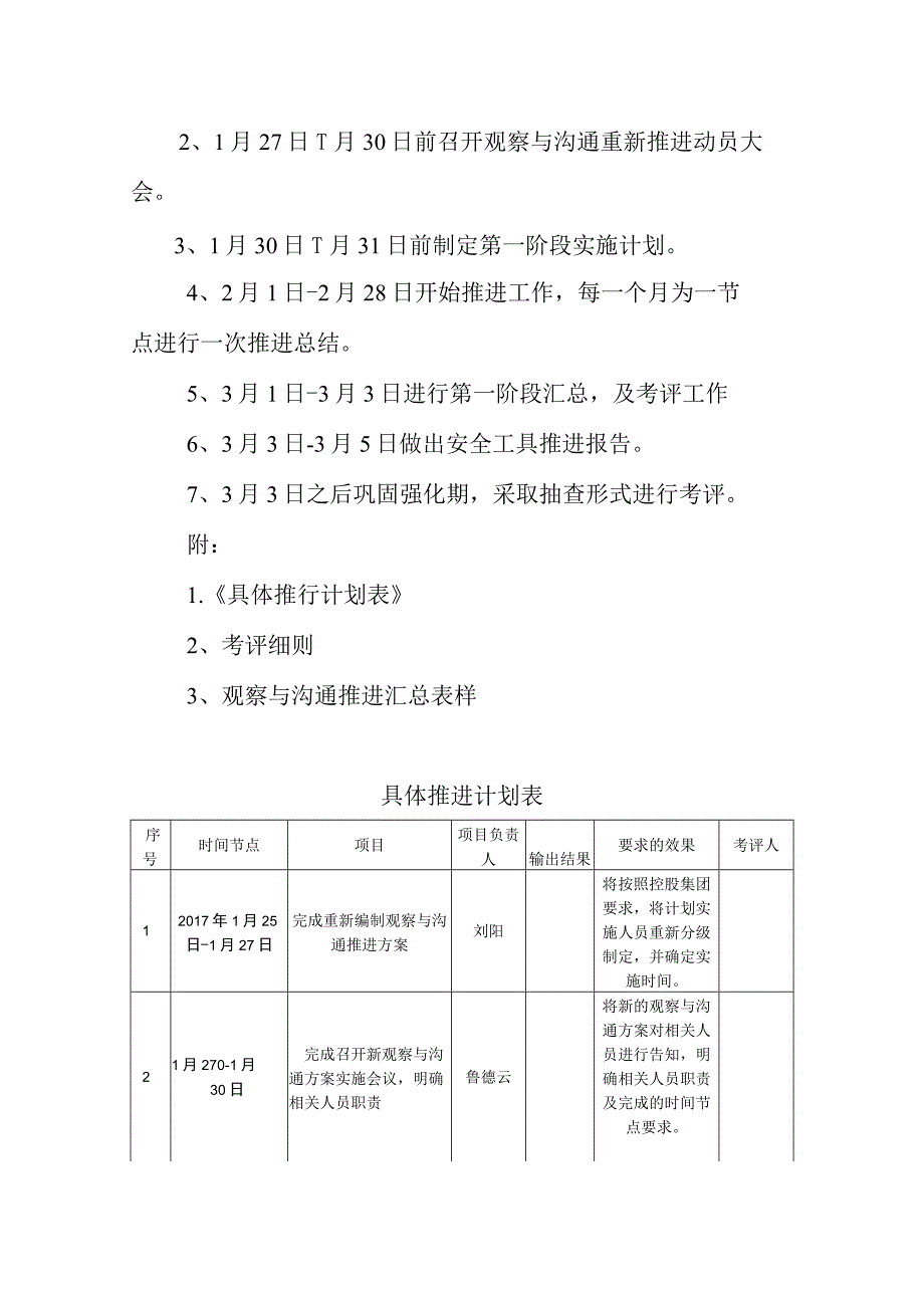 1BBS安全观察与沟通硅铁三厂试点单位推进方案考评办法.docx_第3页