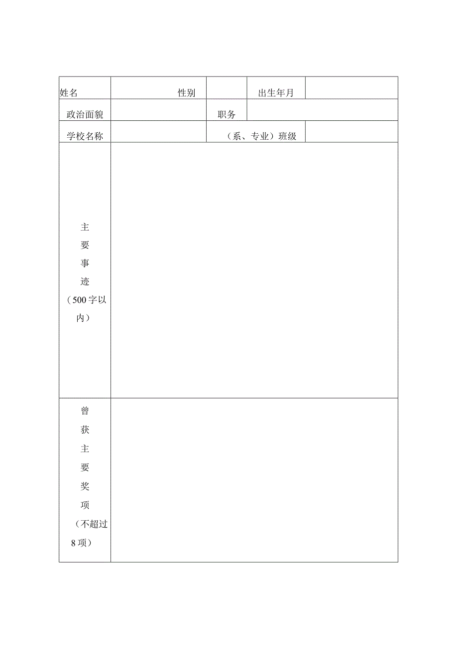 20232023学年度广州市优秀学生登记表.docx_第2页