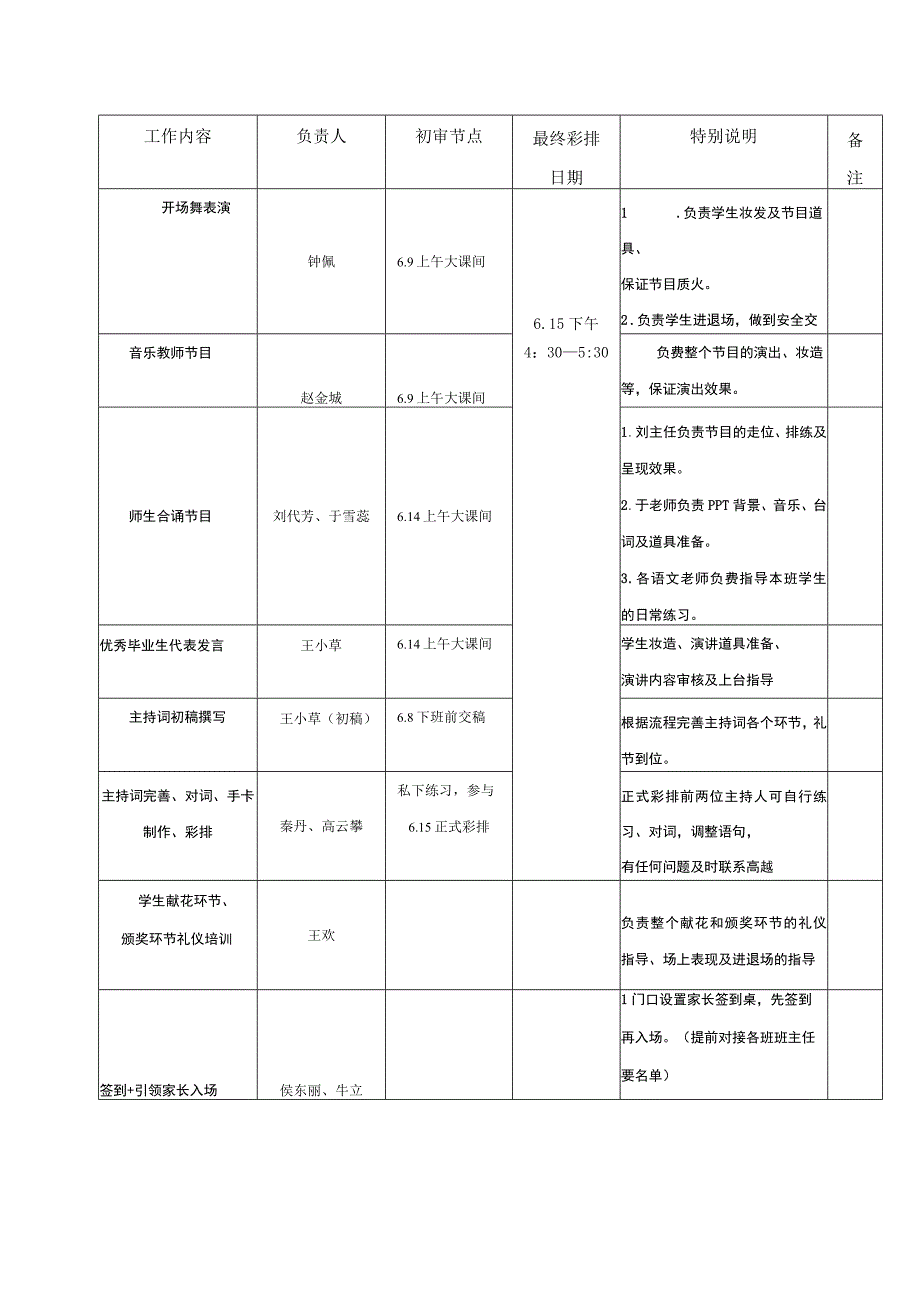 2023年六年级 毕业典礼活动方案.docx_第3页