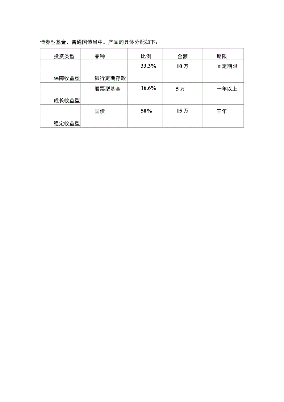 2023个人家庭资产配置研究论文.docx_第3页