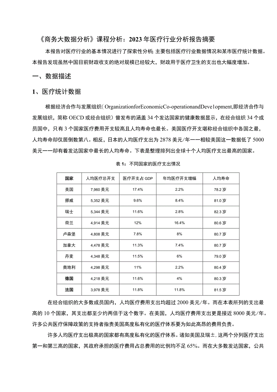 2023商务大数据分析结课论文.docx_第1页