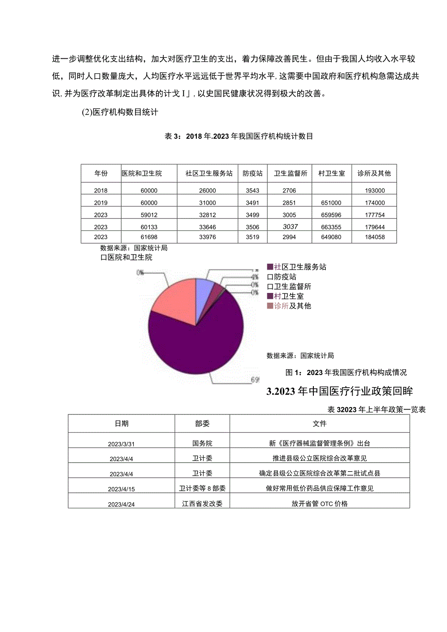 2023商务大数据分析结课论文.docx_第3页